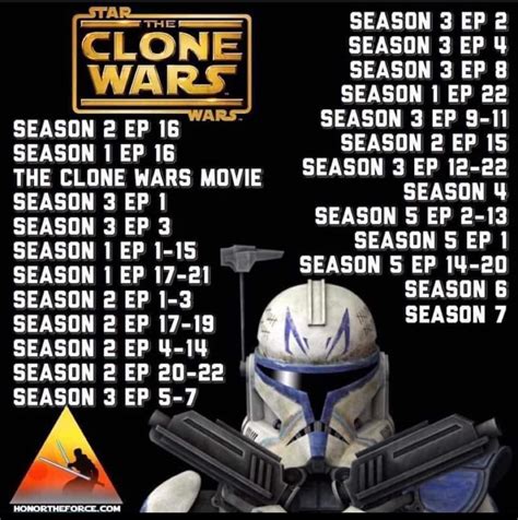 clone wars ultimate watch order|star wars clone correct order.